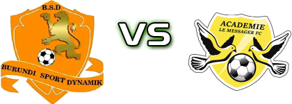 BS Dynamik - Le Messager Ngozi Statistiche e dettagli partita