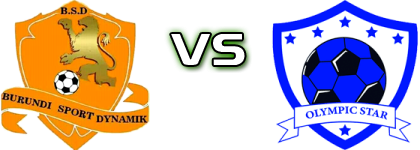 BS Dynamik - Olympic Star Statistiche e dettagli partita