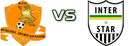 BS Dynamik - Inter Stars head to head game preview and prediction