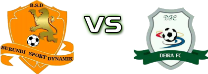 BS Dynamik - Academie Deira  head to head game preview and prediction