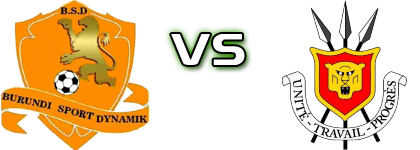 BS Dynamik - Muzinga FC детайли и статистика BS Dynamik - Muzinga FC детайли и статистика