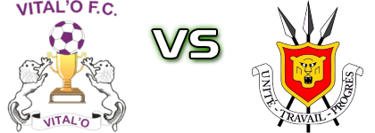 Vital'O - Muzinga FC Spiel Prognosen und Statistiken