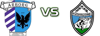 Arborg - Hamar Statistiche e dettagli partita Arborg - Hamar Statistiche e dettagli partita