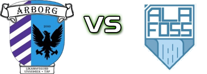 Arborg - Alafoss Estatísticas e detalhes do jogo