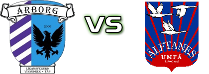 Arborg - Alftanes head to head game preview and prediction Arborg - Alftanes head to head game preview and prediction