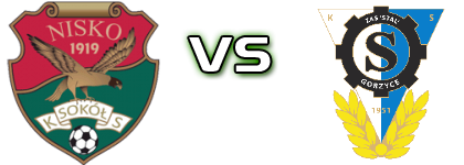 Sokół Nisko - Stal Gorzyce head to head game preview and prediction Sokół Nisko - Stal Gorzyce head to head game preview and prediction