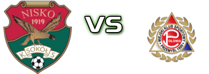 Sokół Nisko - Polonia Przemyśl детайли и статистика