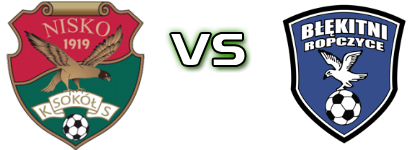 Sokół Nisko - Błękitni Ropczyce Detalji meca I statistika.