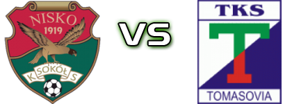 Sokół Nisko - Tomasovia Tomaszów Lubelski head to head game preview and prediction