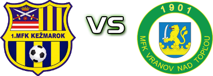 Kežmarok - Vranov детайли и статистика