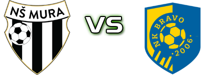 Mura - Bravo Statistiche e dettagli partita
