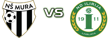 Mura - Ilirija 1911 U19 Statistiche e dettagli partita