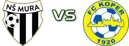 Mura - FC Koper Statistiche e dettagli partita