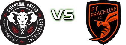 Chiangmai Utd - Prachuap FC Detalles y estadisticas