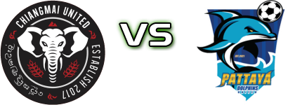 Chiangmai Utd - Pattaya Dolphins United детайли и статистика