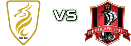  Nakhon Si United - Khon Kaen United Detalji meca I statistika.
