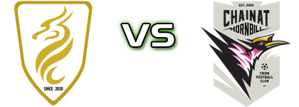  Nakhon Si United - Chainat детайли и статистика