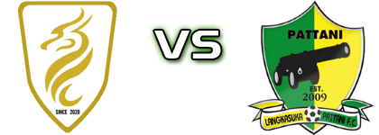  Nakhon Si United - Pattani FC head to head game preview and prediction