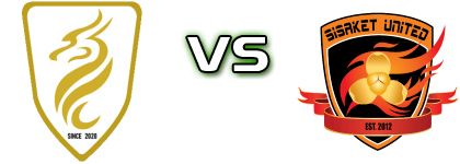  Nakhon Si United - Sisaket United FC head to head game preview and prediction