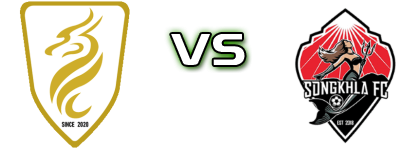  Nakhon Si United - Songkhla FC detalji utakmice i statistika