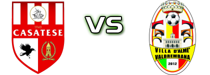 Casatese - Villa Valle Spiel Prognosen und Statistiken