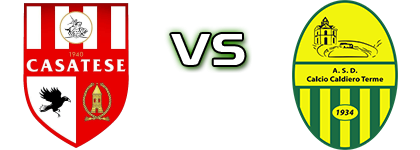 Casatese - Caldiero Terme Spiel Prognosen und Statistiken