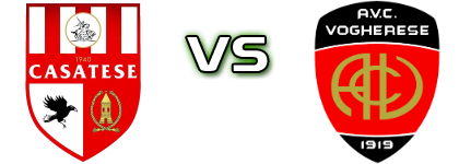Casatese - Vogherese 1919 head to head game preview and prediction