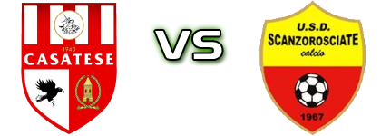 Casatese - Scanzorosciate detalji utakmice i statistika