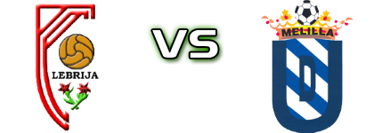 CA Antoniano - Melilla head to head game preview and prediction