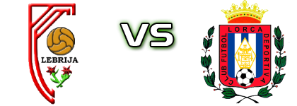 CA Antoniano - Lorca Detalles y estadisticas