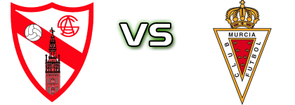 Sevilla Atl. - Real Murcia Statistiche e dettagli partita