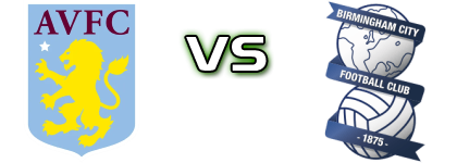 Aston Villa - Birmingham Spiel Prognosen und Statistiken