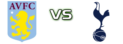 Aston Villa - Tottenham detalji utakmice i statistika