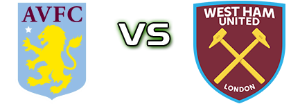 Aston Villa - West Ham head to head game preview and prediction