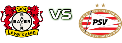 Leverkusen - PSV head to head game preview and prediction