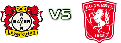 Leverkusen - FC Twente head to head game preview and prediction