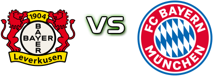 Leverkusen - Bayern Detalles y estadisticas