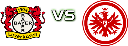 Leverkusen - Frankfurt Statistiche e dettagli partita