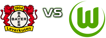 Leverkusen - Wolfsburg detalji utakmice i statistika Leverkusen - Wolfsburg detalji utakmice i statistika