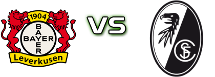 Leverkusen - Freiburg Detalles y estadisticas