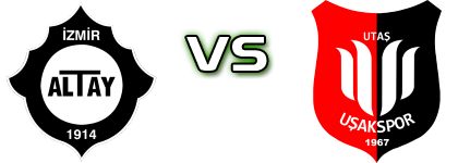 Altay - Uşakspor Statistiche e dettagli partita
