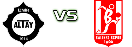 Altay - Balıkesirspor Detalji meca I statistika.
