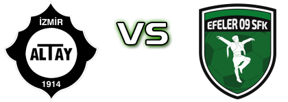 Altay - Efeler 09 SFK Statistiche e dettagli partita Altay - Efeler 09 SFK Statistiche e dettagli partita