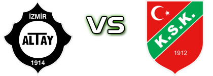Altay - Karşıyaka Statistiche e dettagli partita
