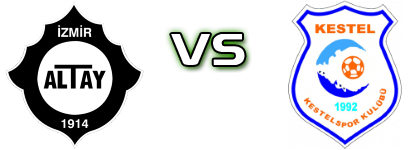 Altay - Kestel Spor head to head game preview and prediction
