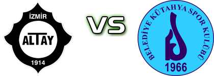 Altay - Belediye Kütahyaspor detalji utakmice i statistika