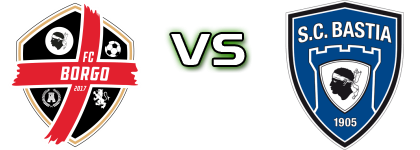 Borgo - Bastia head to head game preview and prediction