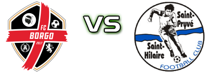 Borgo - St Pryvé Statistiche e dettagli partita Borgo - St Pryvé Statistiche e dettagli partita