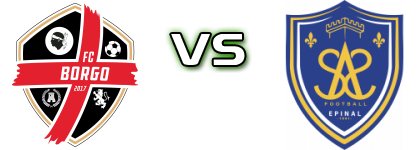 Borgo - Épinal Spiel Prognosen und Statistiken