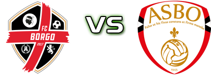 Borgo - AS Beauvais-Oise детайли и статистика